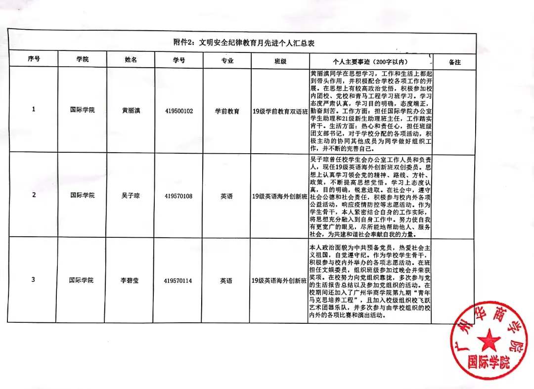 ac6350274256cec913cc31afd32e3f8